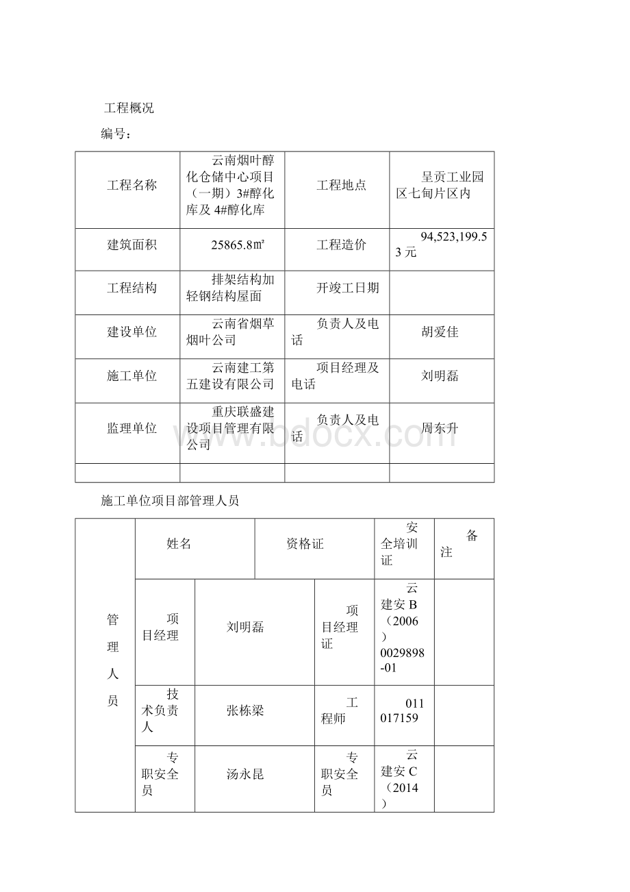 安全生产措施备案表.docx_第2页