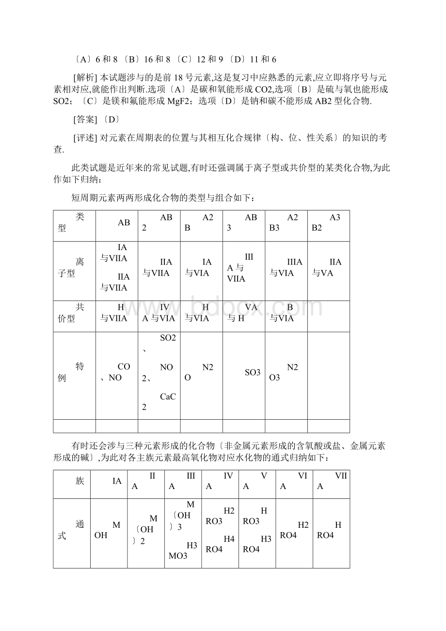 高中化学经典例题28道详解详析Word格式文档下载.docx_第3页