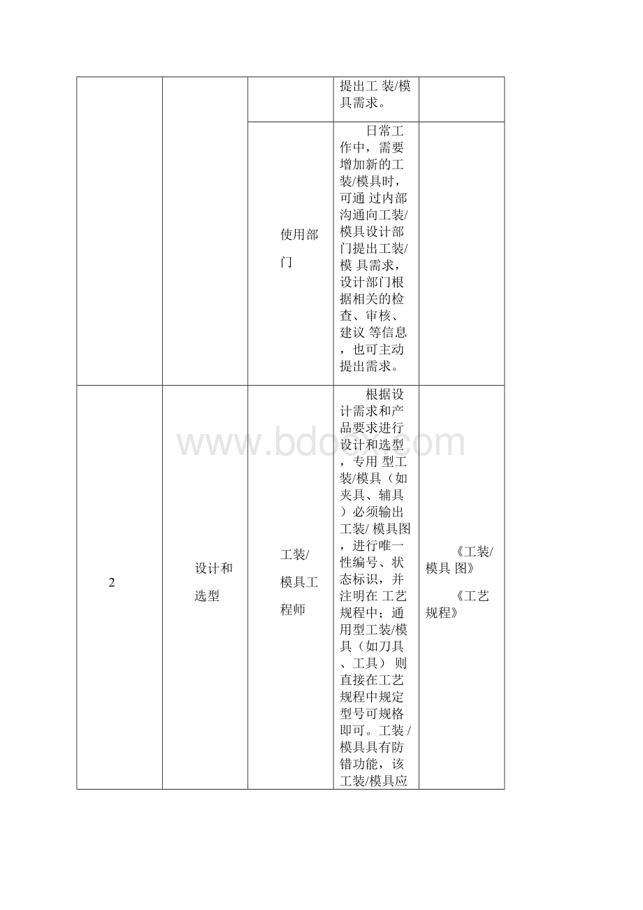 工装模具管理程序Word文件下载.docx_第3页