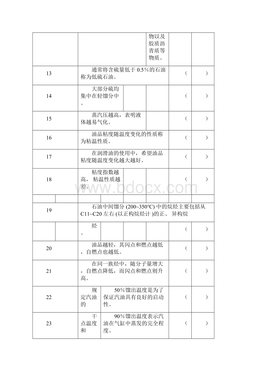 完整版石油炼制题与答案.docx_第2页