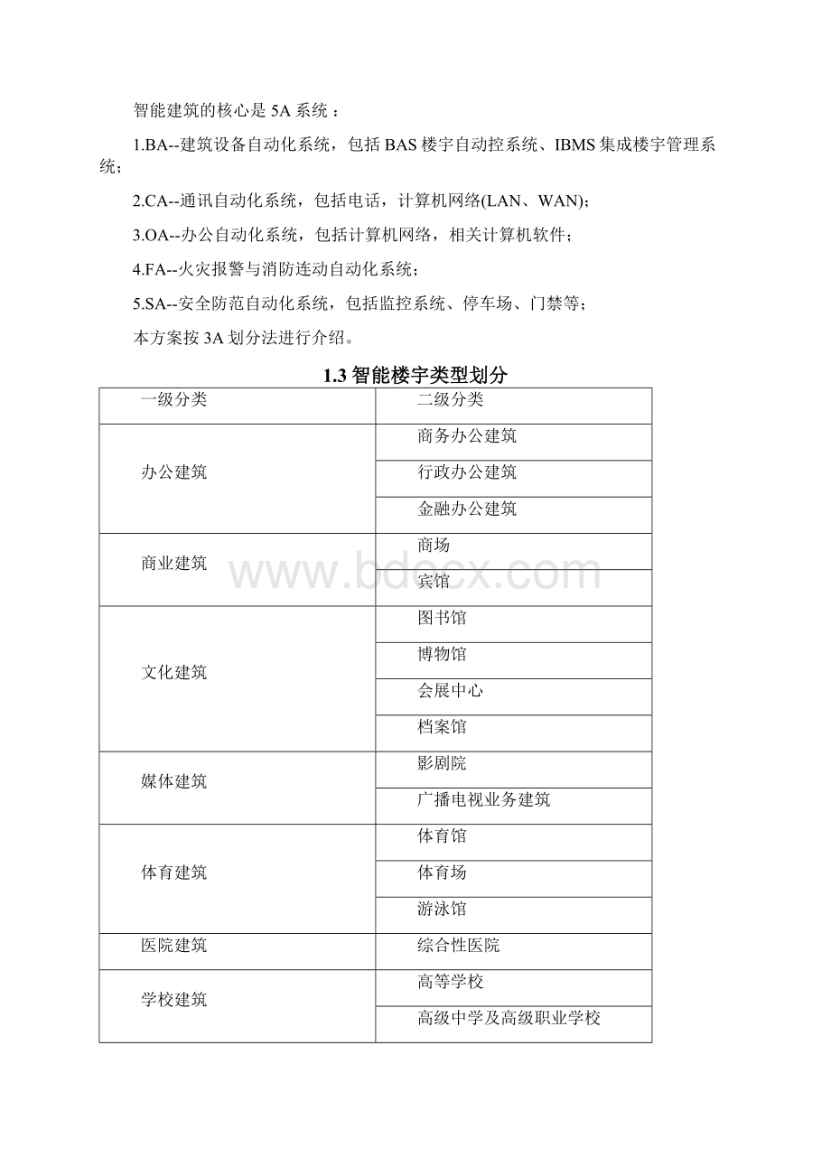 智能楼宇建设方案模版.docx_第3页