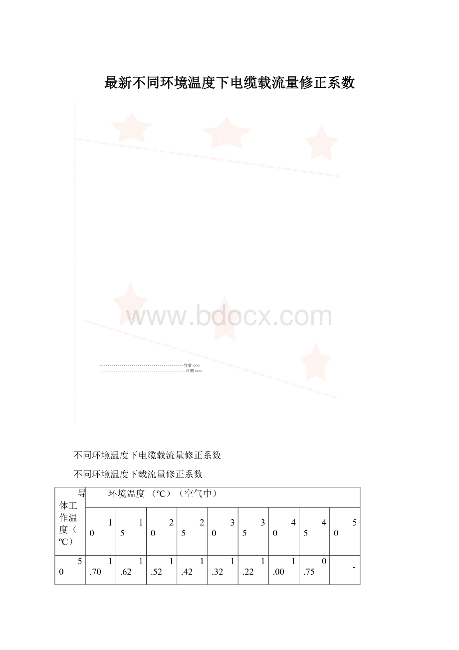 最新不同环境温度下电缆载流量修正系数.docx