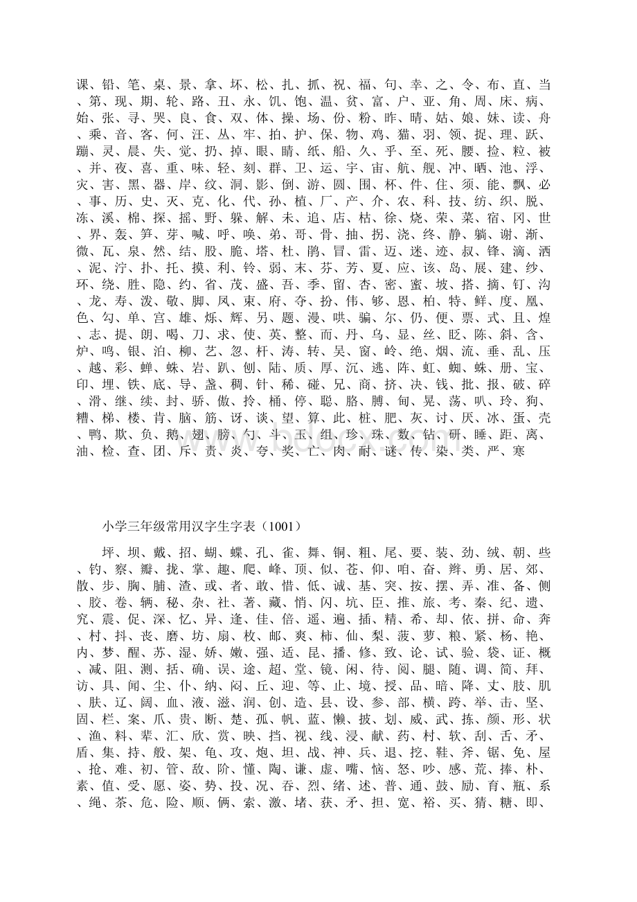 小学幼儿园常用汉字生字表精编版.docx_第2页