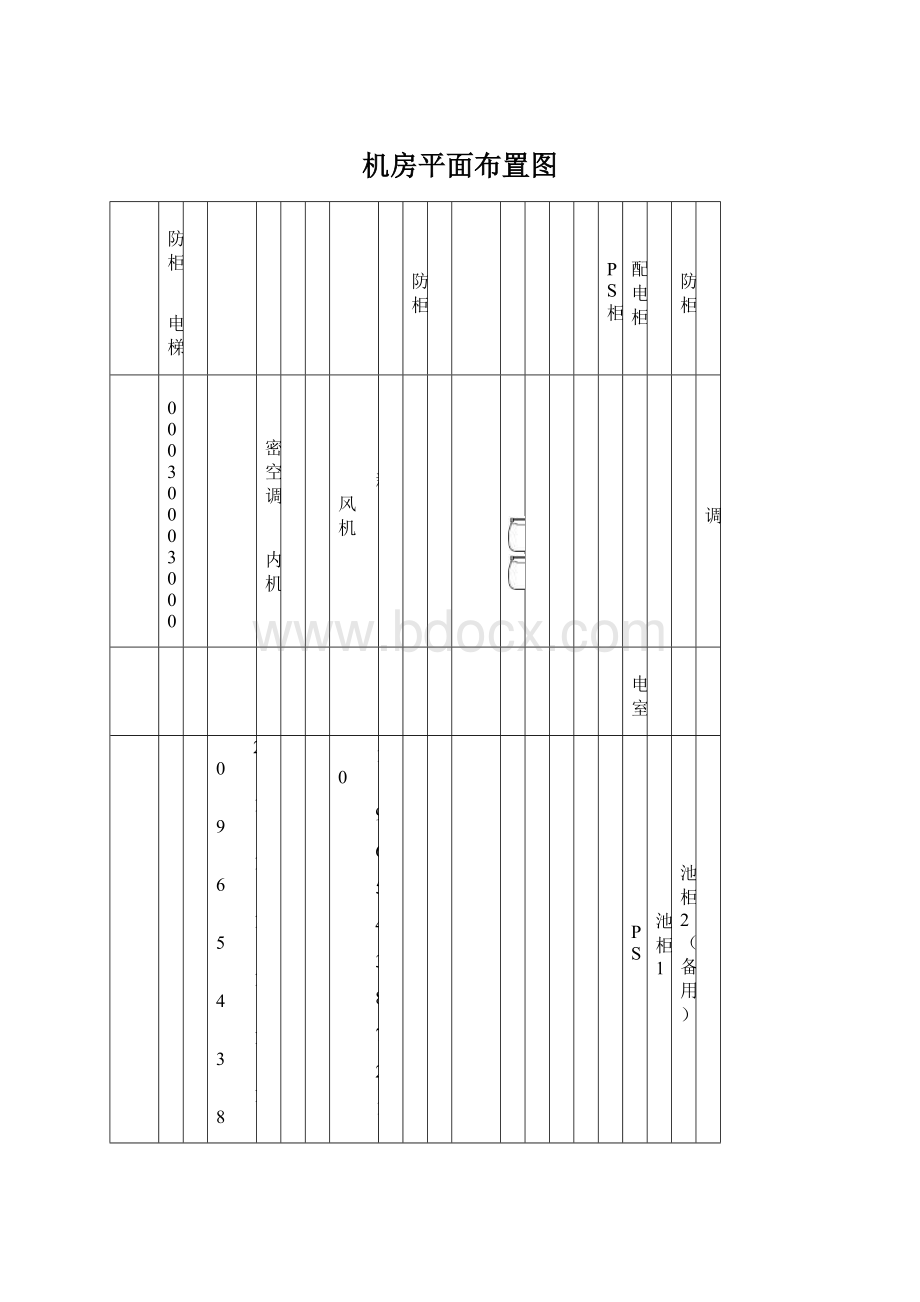 机房平面布置图Word文档格式.docx