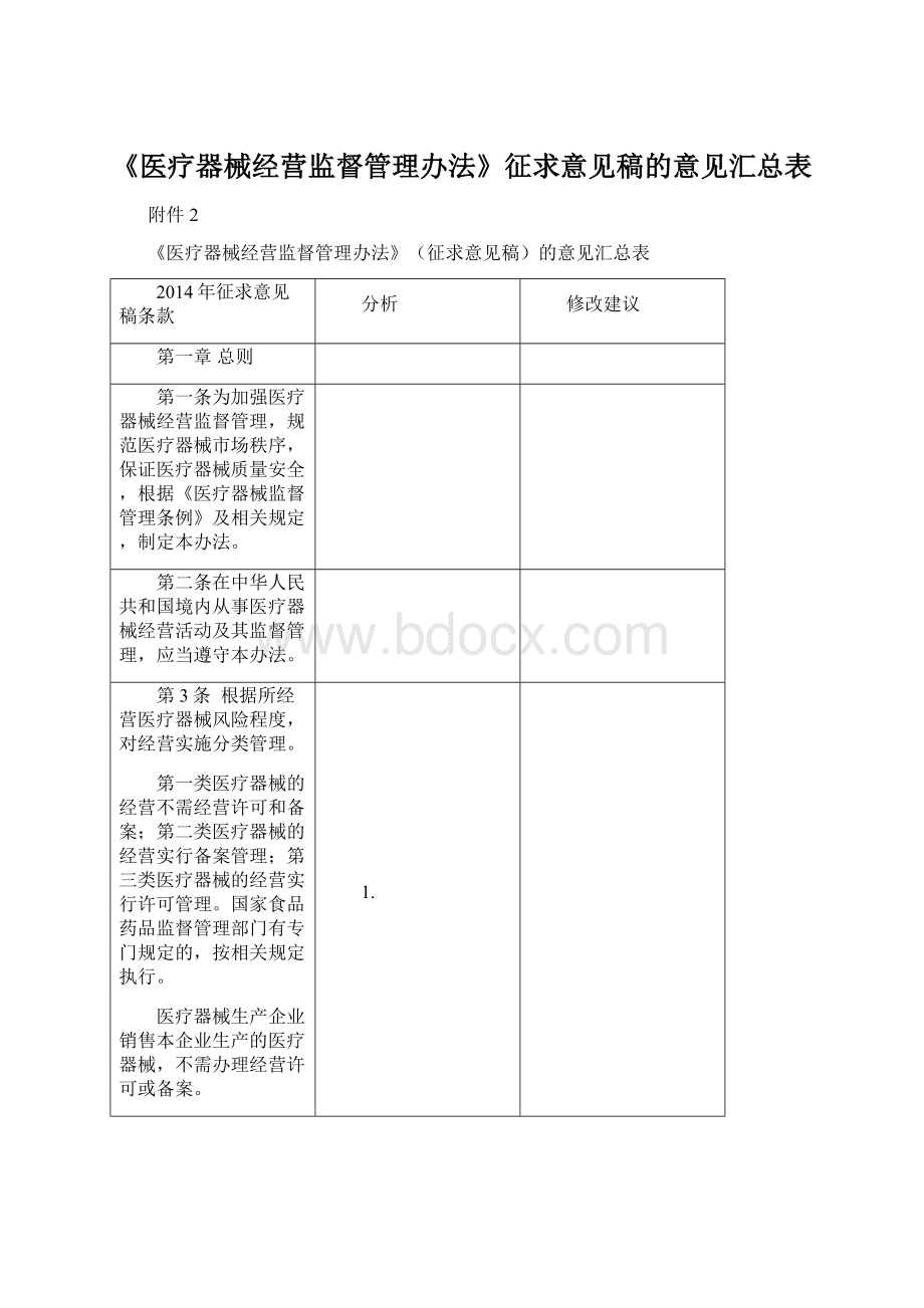 《医疗器械经营监督管理办法》征求意见稿的意见汇总表Word格式文档下载.docx