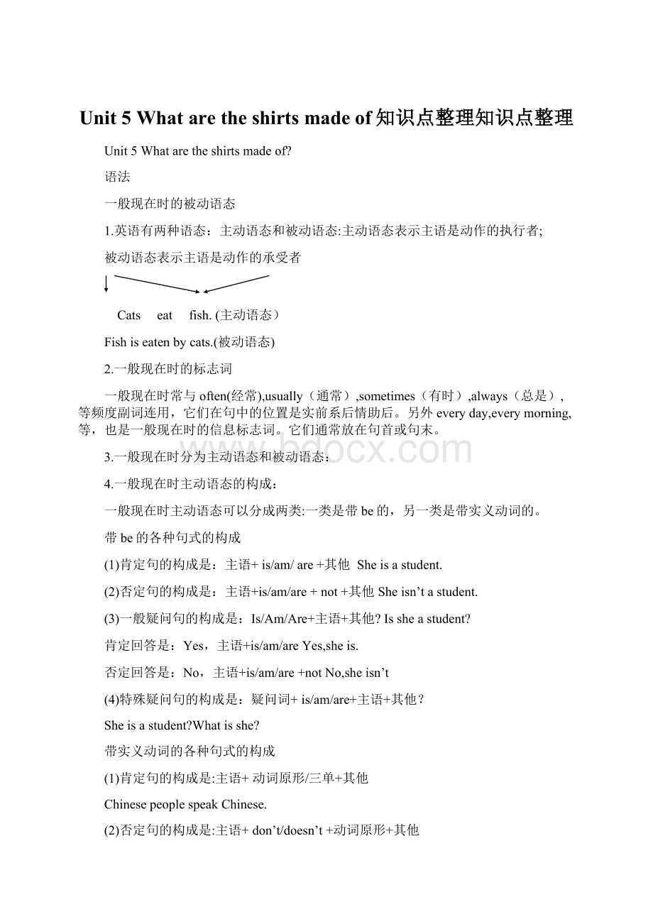 Unit 5 What are the shirts made of知识点整理知识点整理.docx_第1页