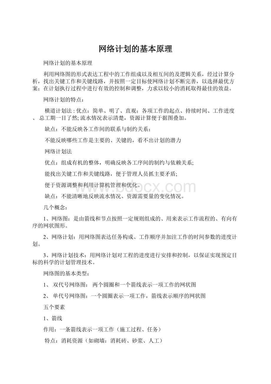 网络计划的基本原理.docx