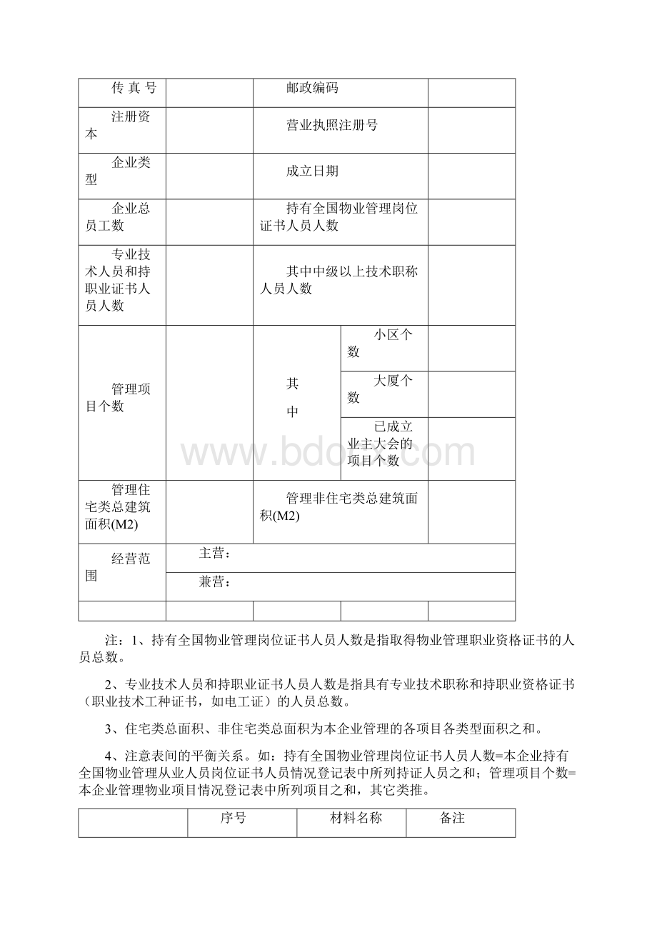 物业服务企业资质年度监督检查申请表.docx_第2页