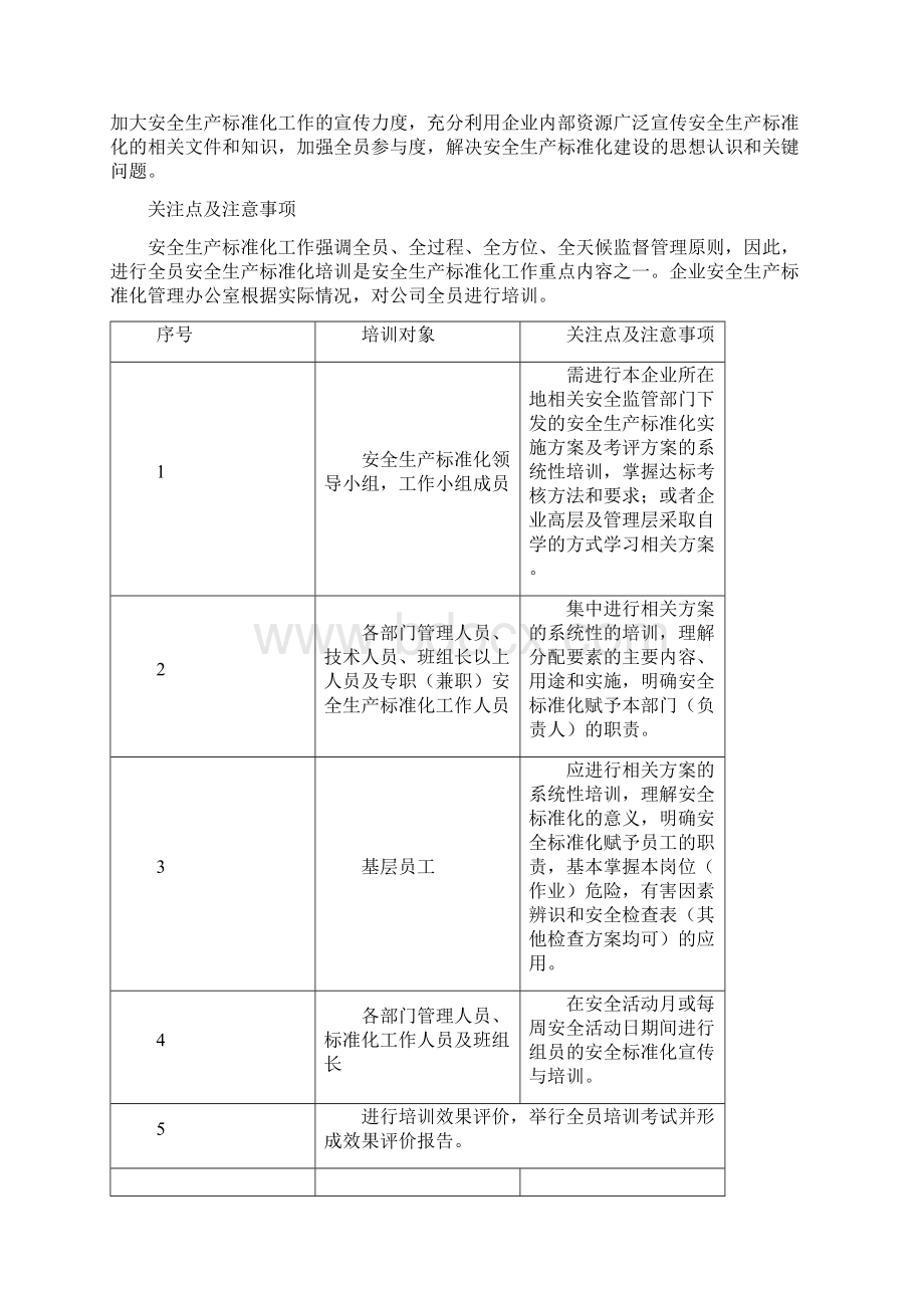 标准化创建流程.docx_第3页