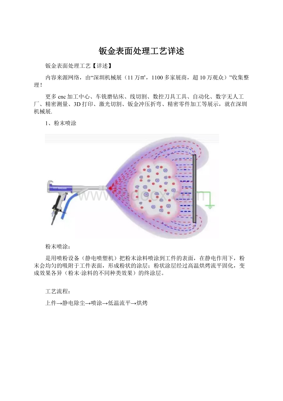 钣金表面处理工艺详述文档格式.docx