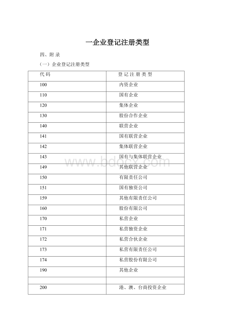 一企业登记注册类型Word格式文档下载.docx_第1页