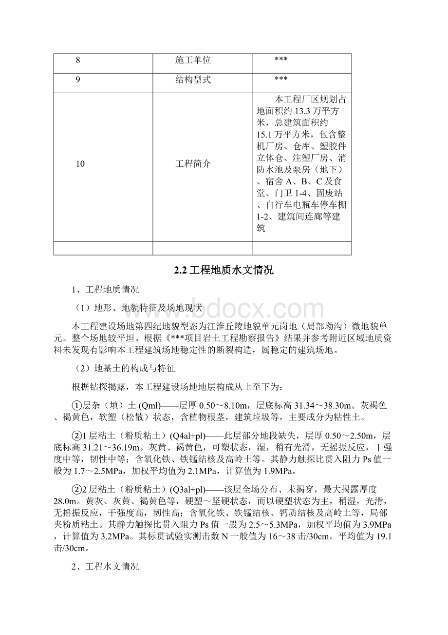 接桩截桩工程施工方案.docx_第2页