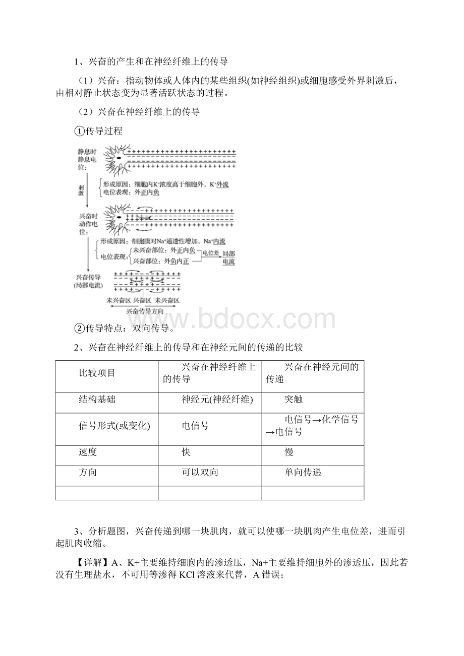 江苏省无锡市国际学校学年高三生物下学期期末试题.docx_第2页