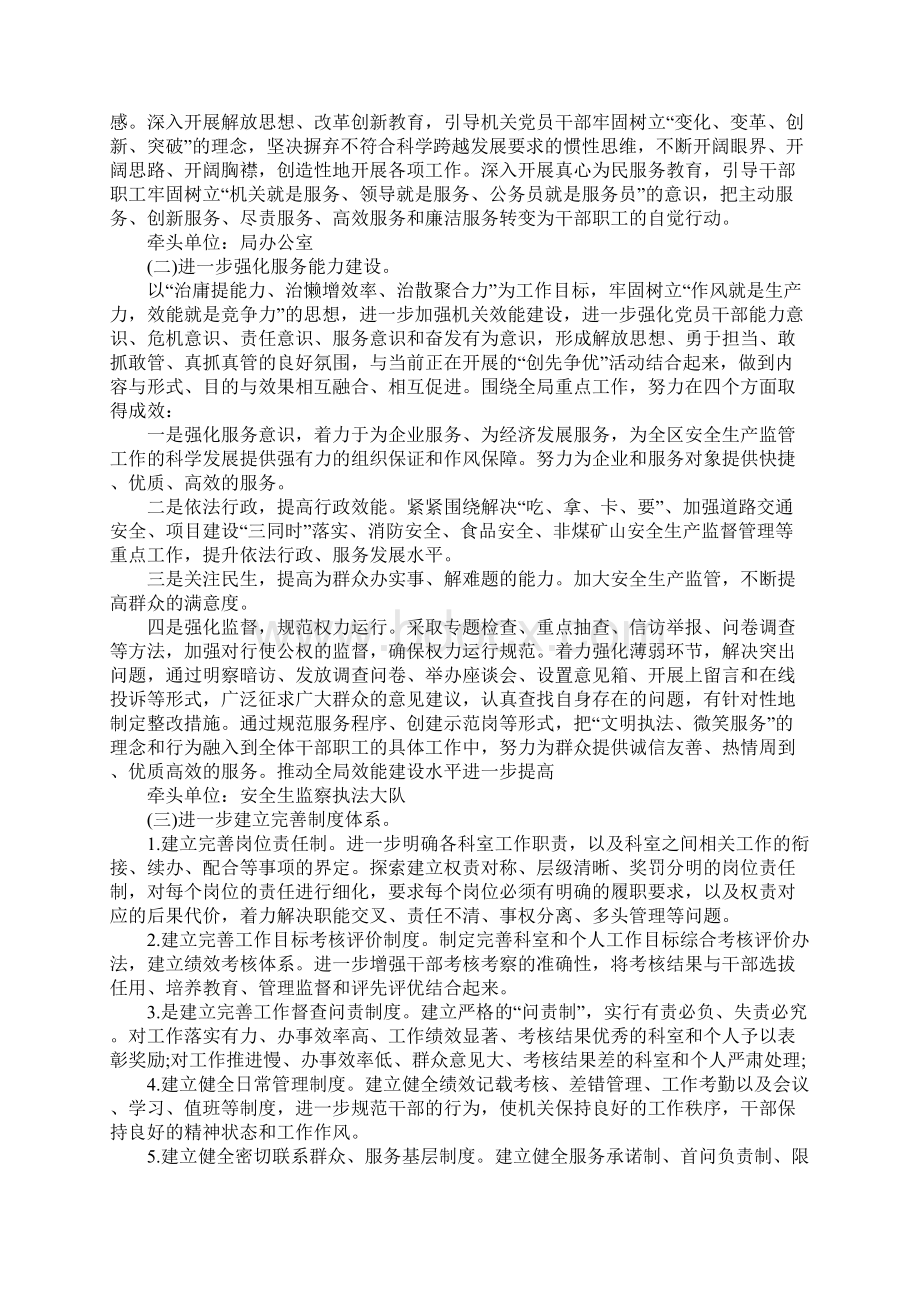 关于党员作风自查报告文档格式.docx_第2页