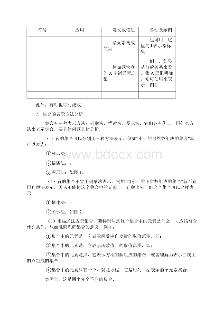 高一数学 集合教案Word文档下载推荐.docx_第3页