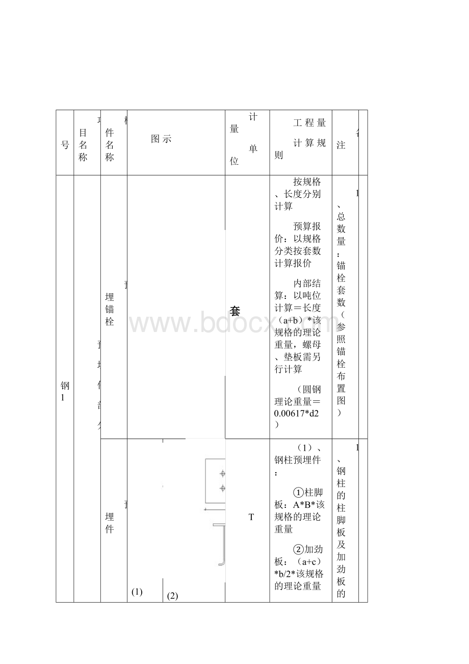 钢结构工程量计算规则21.docx_第2页