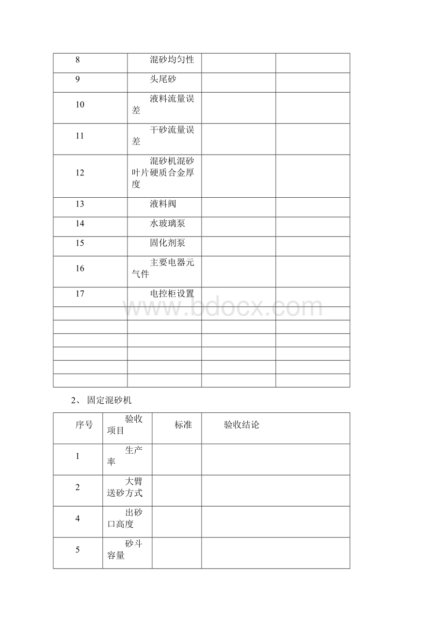 设备验收大纲.docx_第3页