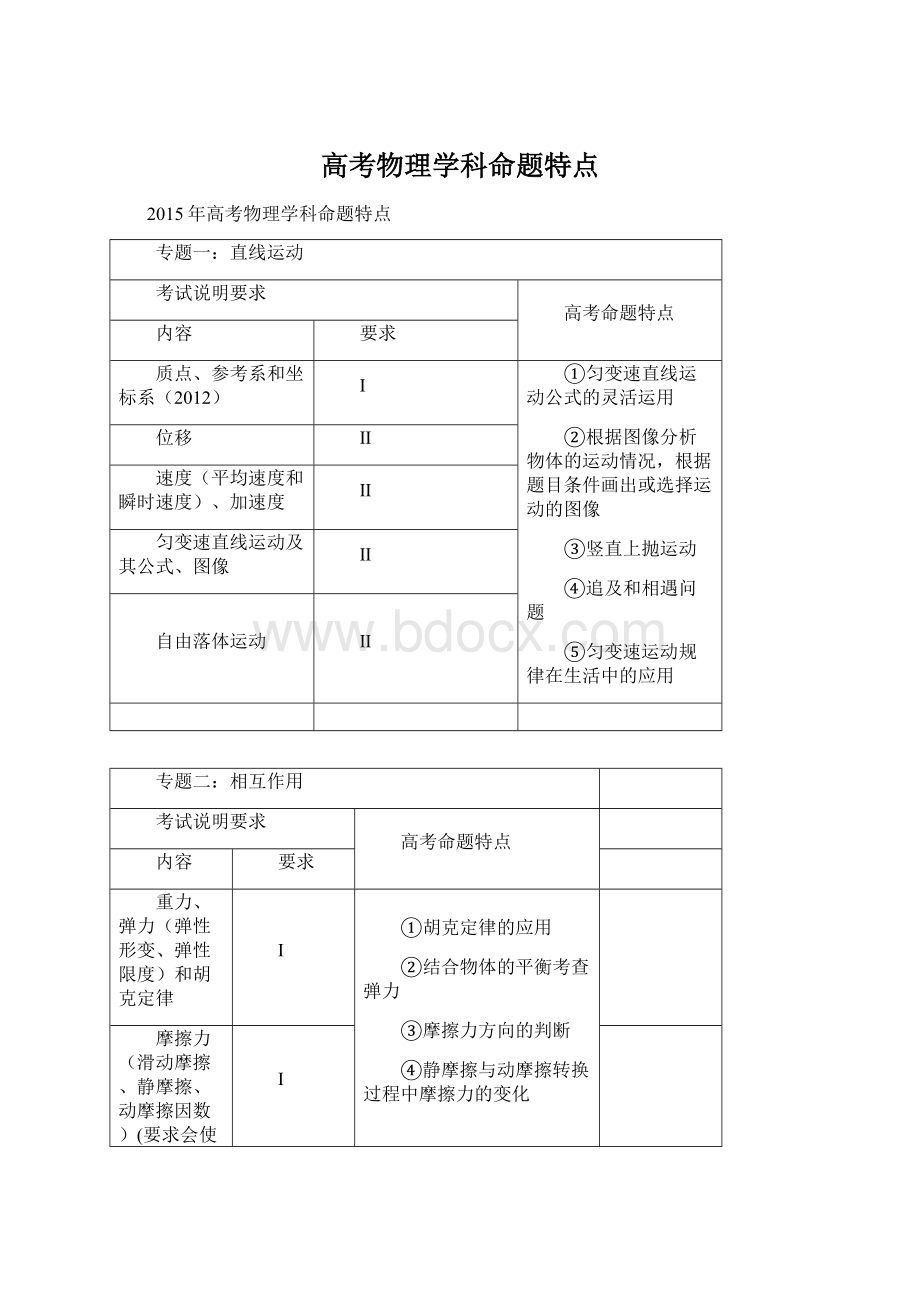 高考物理学科命题特点Word下载.docx_第1页