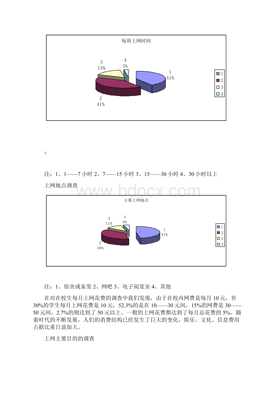 青年成长问题系列调研.docx_第2页