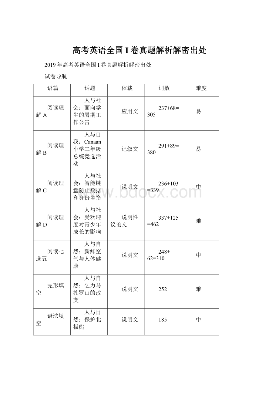 高考英语全国I卷真题解析解密出处.docx_第1页