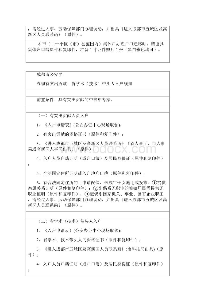 成都市公安局公众信息网户口政策.docx_第2页