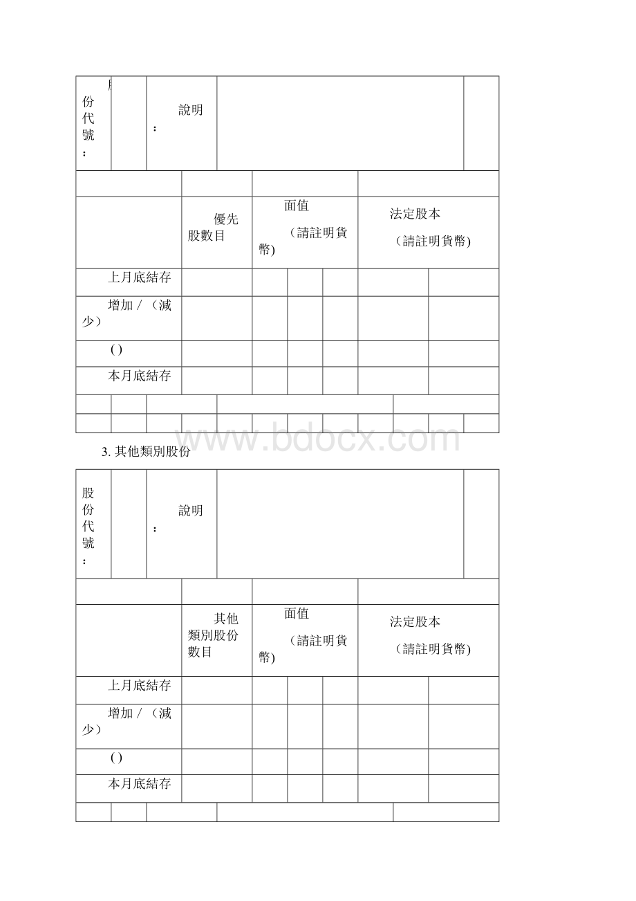 股份发行人的证券变动月报表.docx_第3页