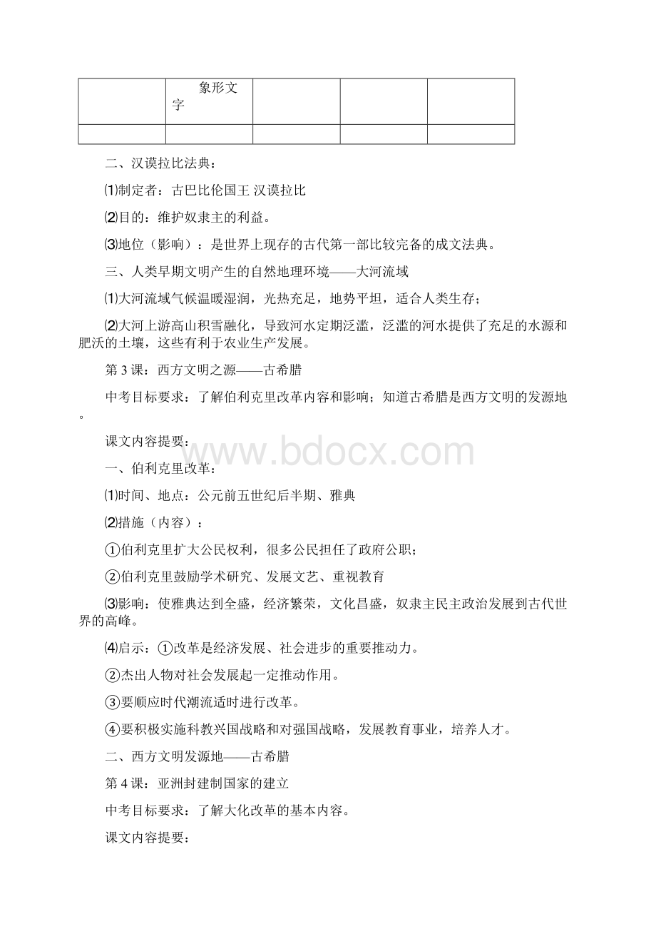 人教版九年级历史上册复习提纲Word下载.docx_第2页