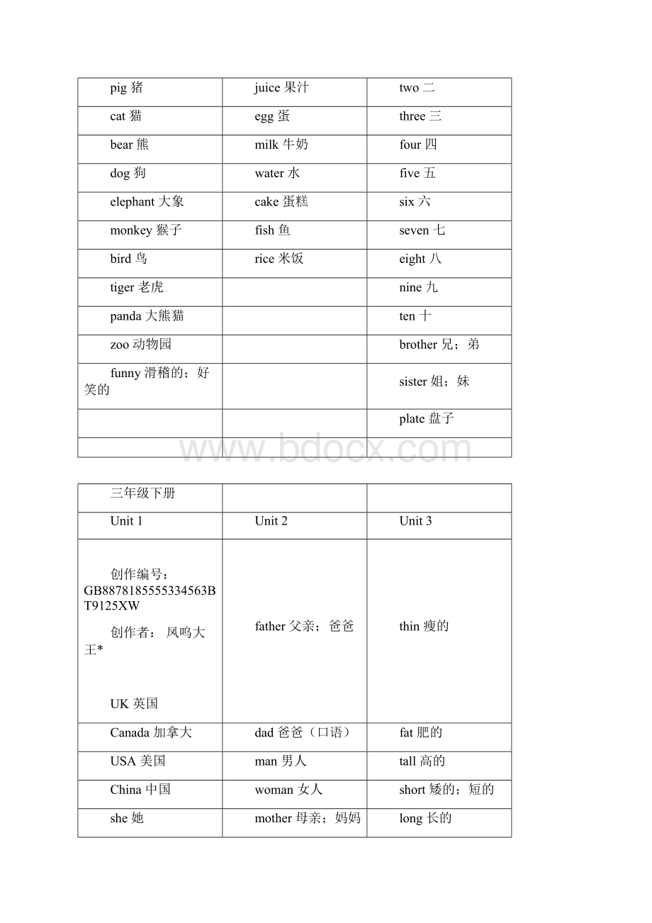 最新人教版小学英语词汇可直接打印练习.docx_第2页