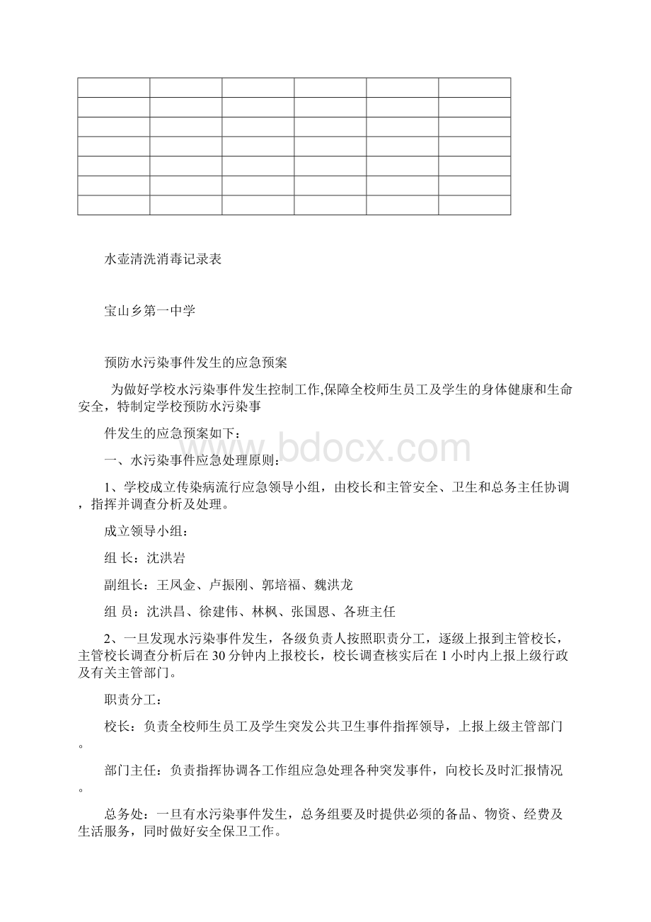 水壶清洗消毒记录表Word下载.docx_第2页