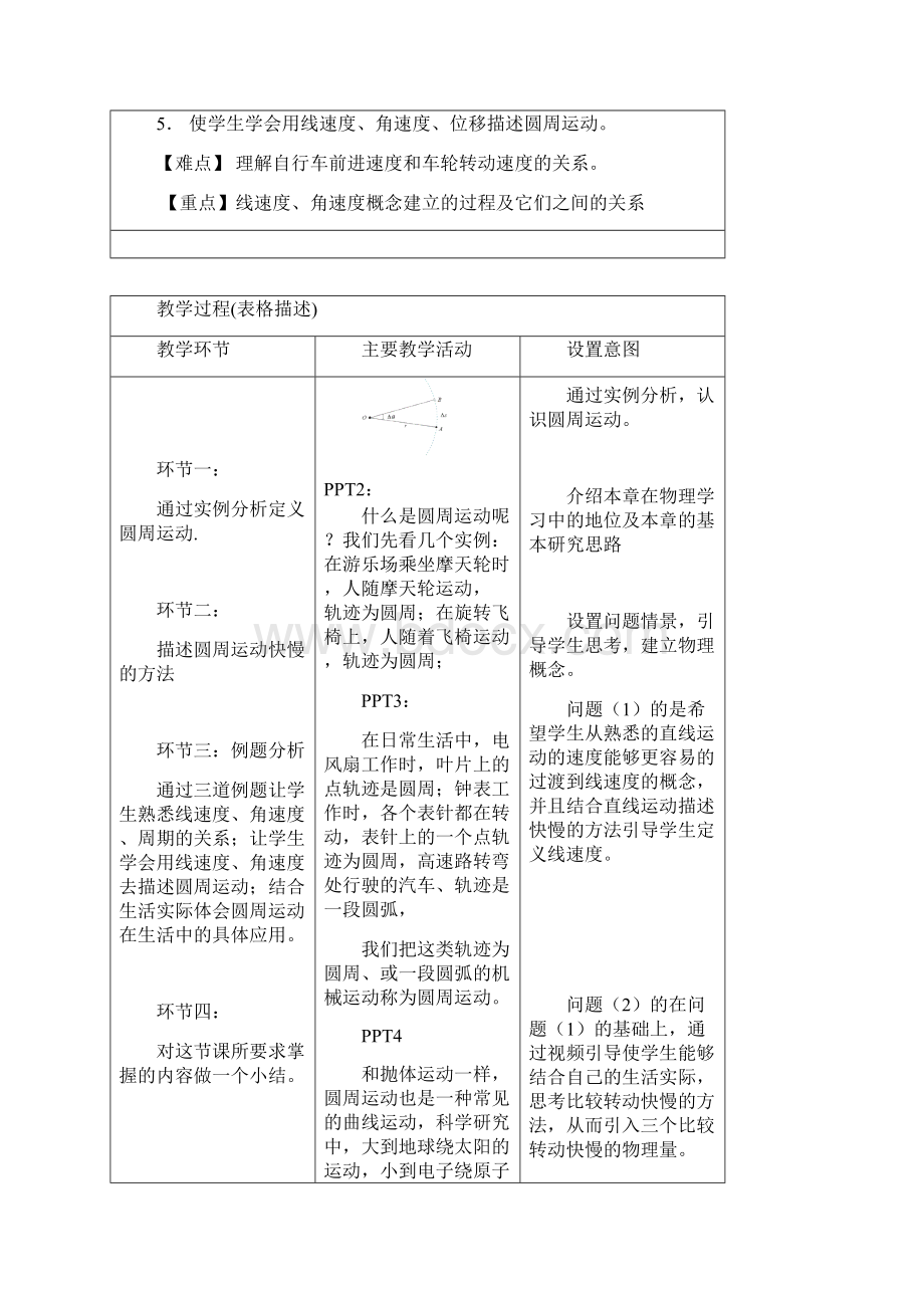 高一物理人教版圆周运动1教案Word格式文档下载.docx_第2页