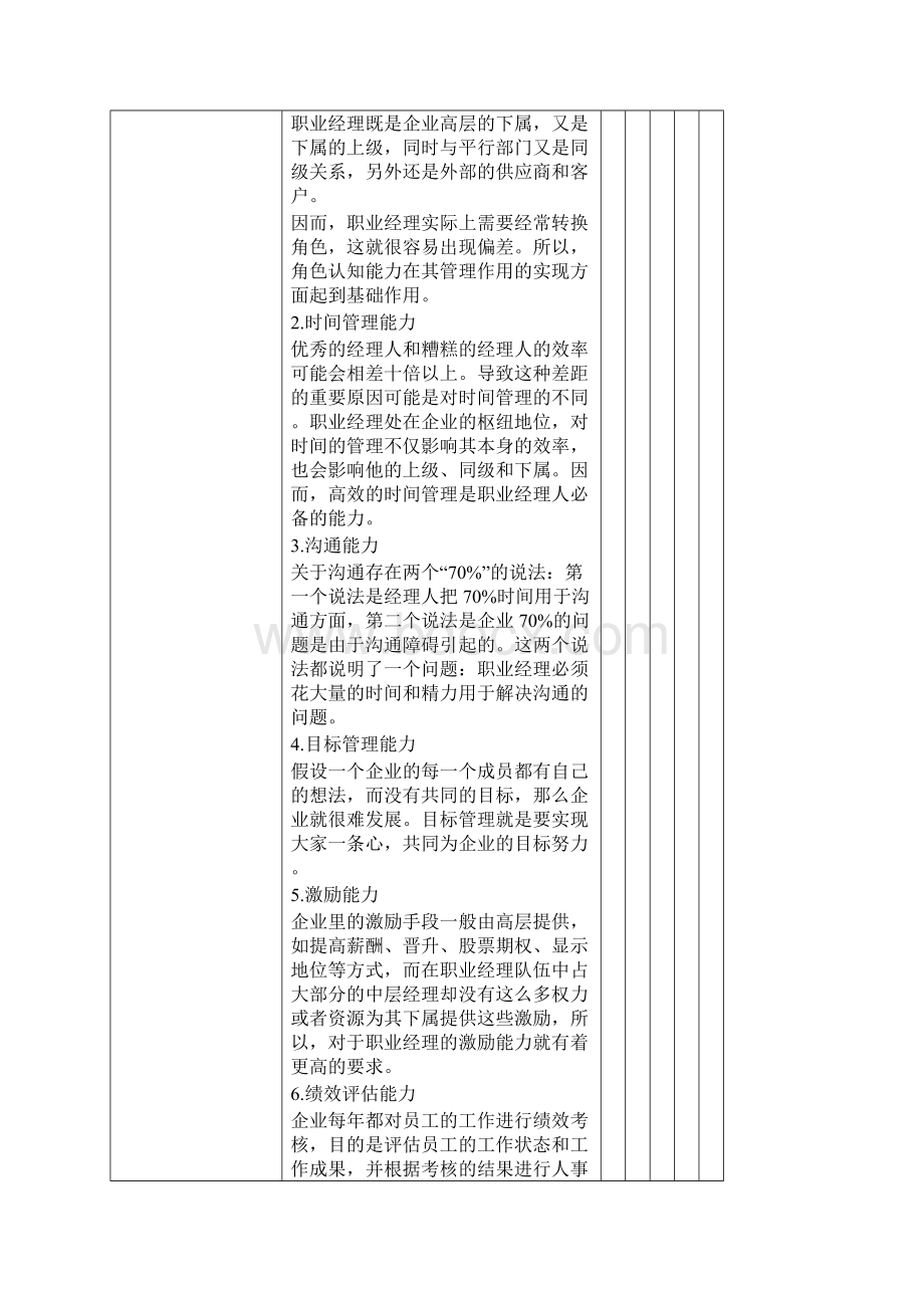 经理人十项技能docWord文档下载推荐.docx_第3页