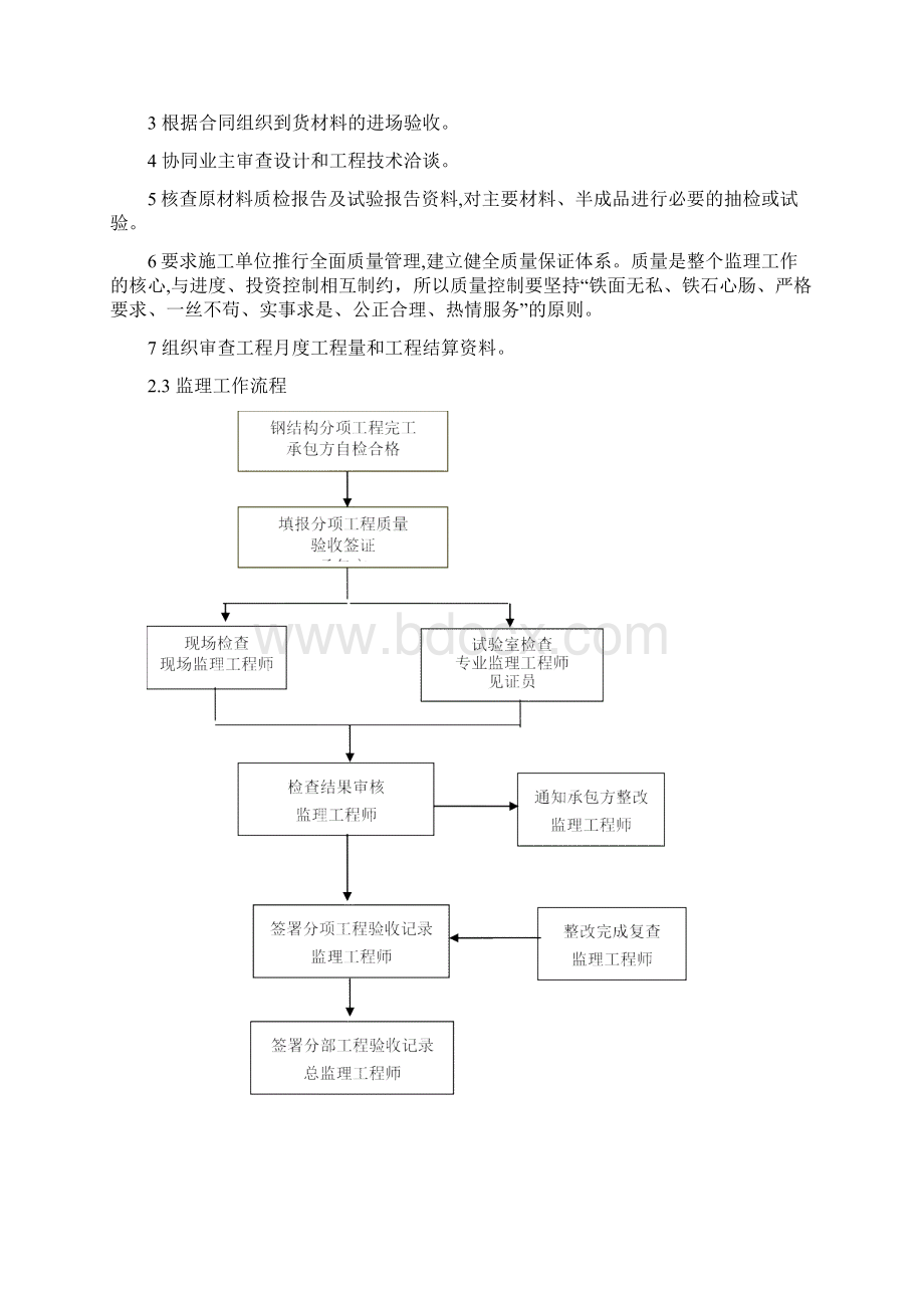 人行天桥工程监理实施细则08Word格式文档下载.docx_第3页