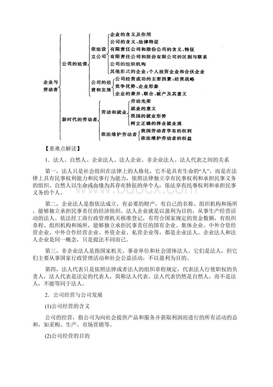 毛坦厂中学年高考政治一轮复习第五课企业与劳动者.docx_第2页