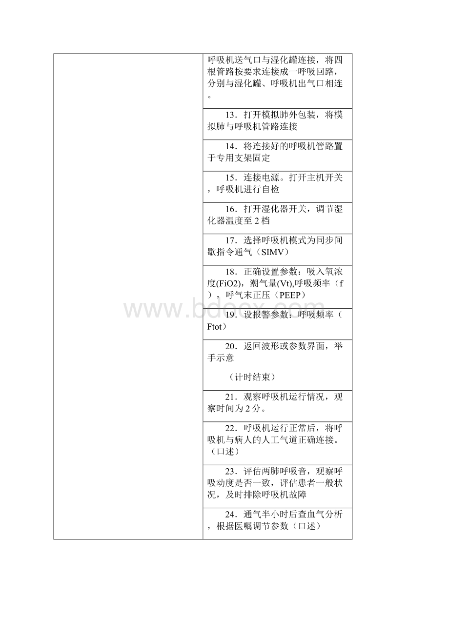 AAA呼吸机操作流程汇总docWord文档格式.docx_第2页