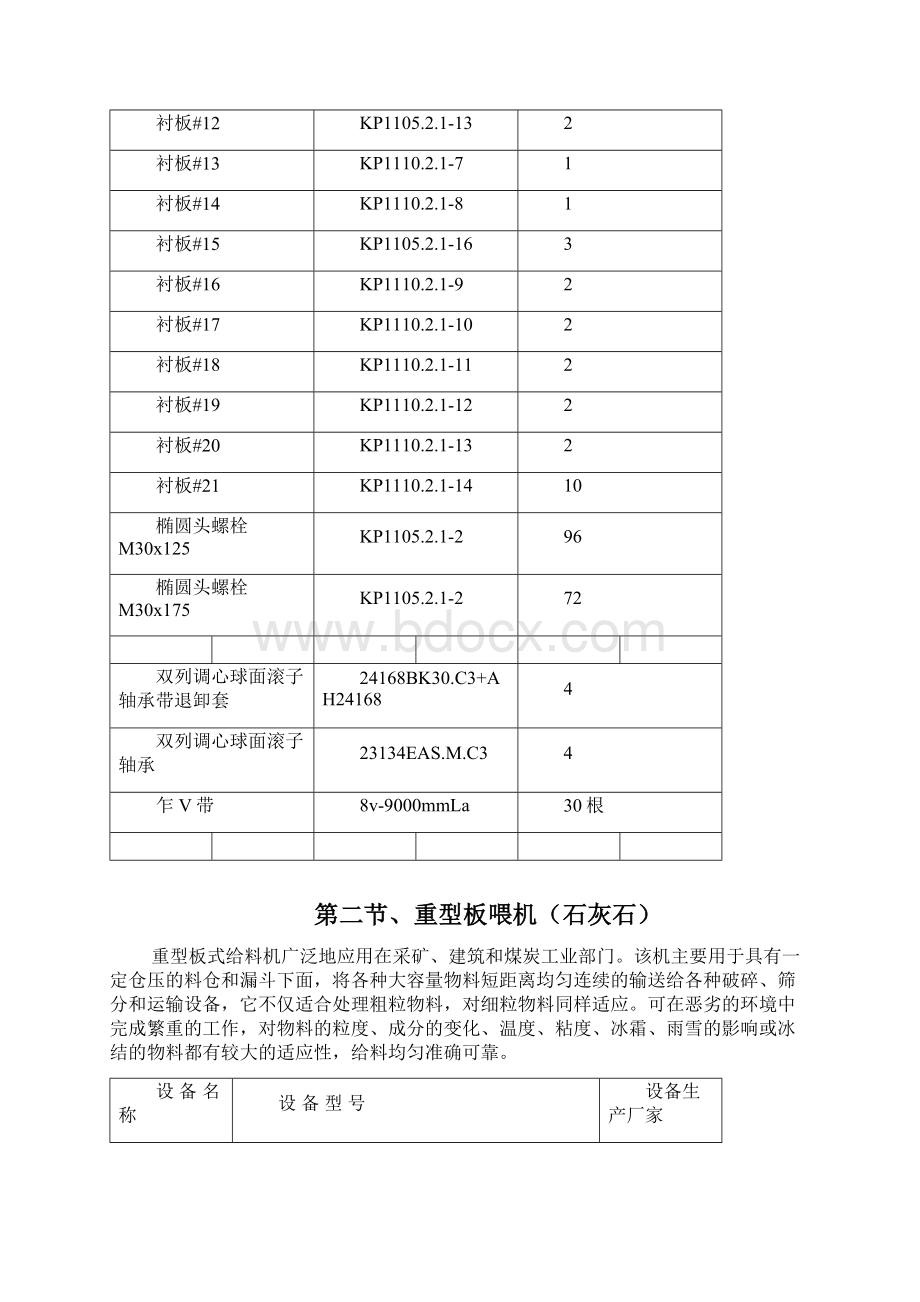 矿山机械设备手册范本.docx_第3页