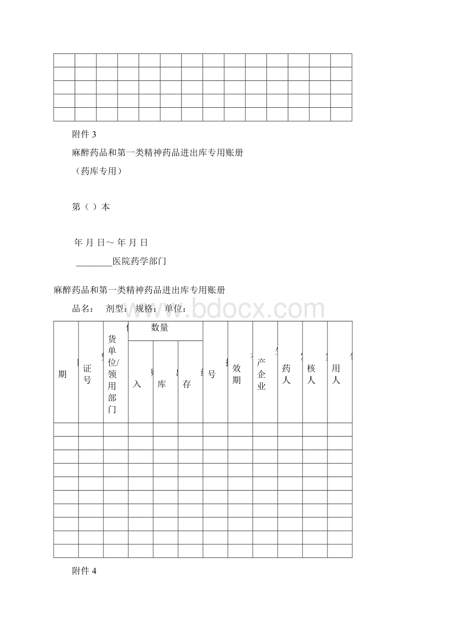 麻醉药品和精神药品入库验收登记本等表格.docx_第3页