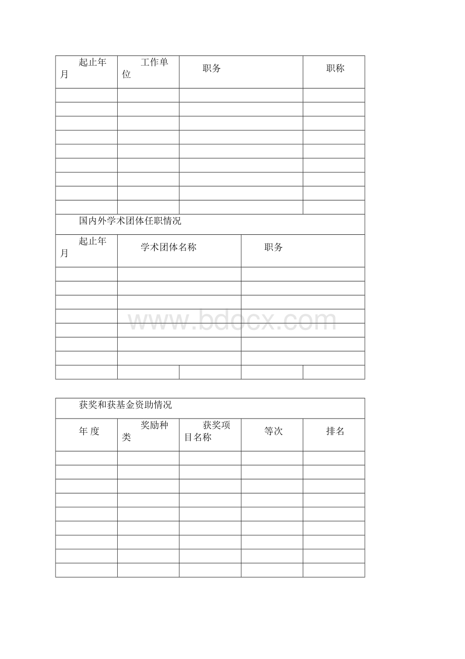 江西省新世纪百千万人才工程候选人推荐情况登记表.docx_第3页