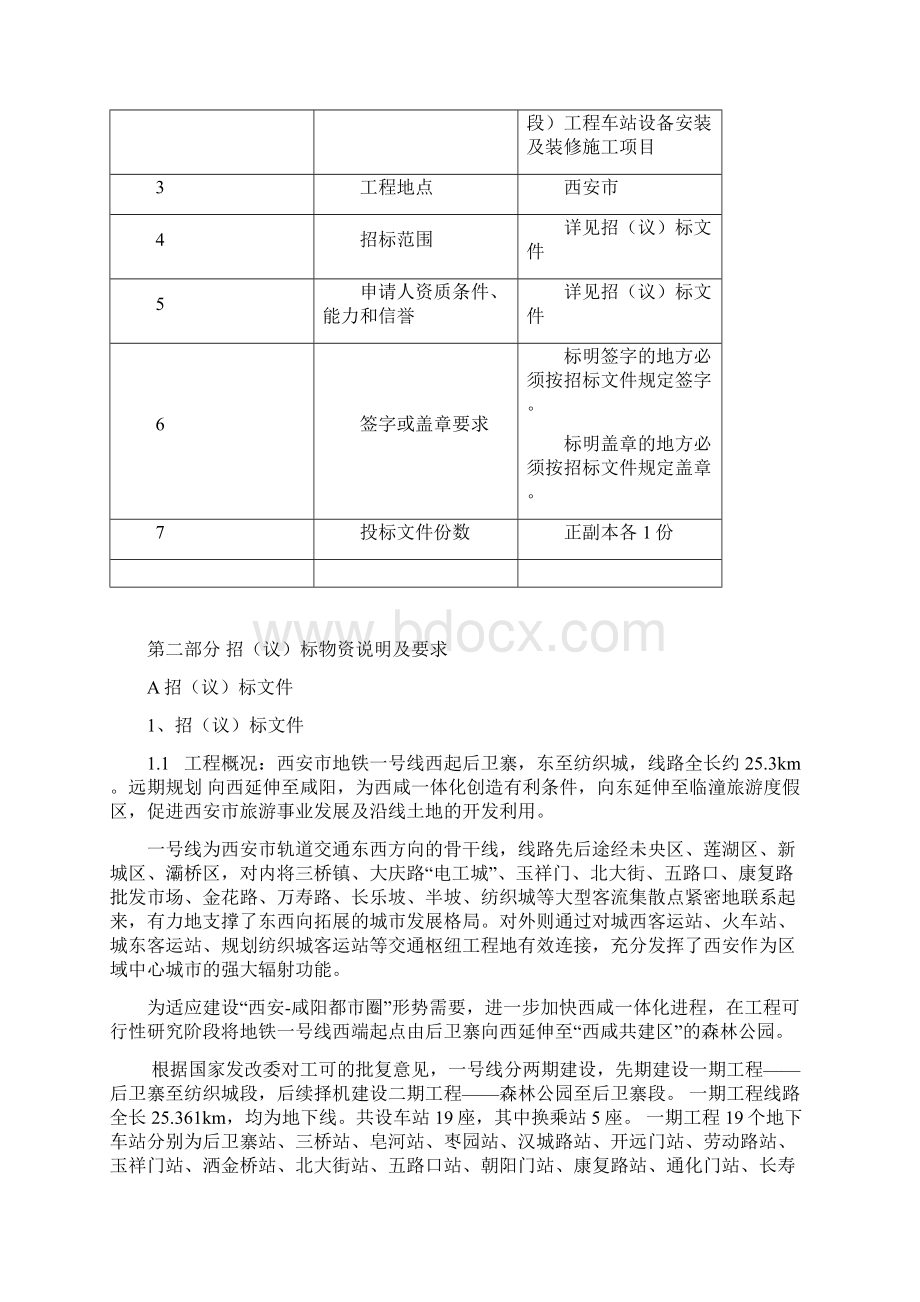 材料招标文件最规范的范本Word文档格式.docx_第2页