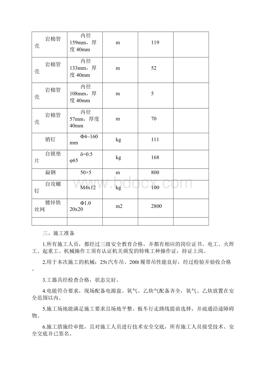 防腐保温施工方案免费标准模板.docx_第3页