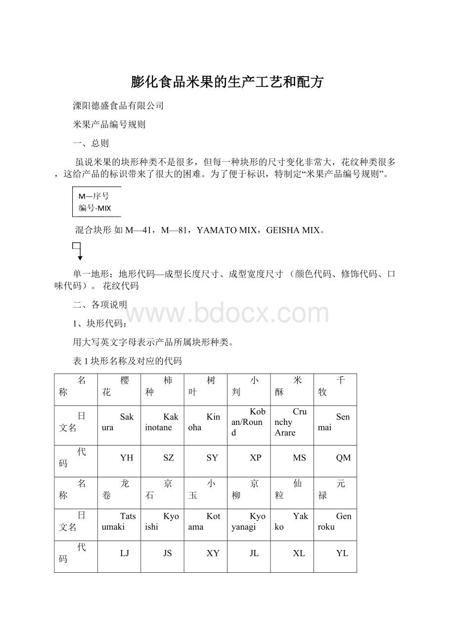 膨化食品米果的生产工艺和配方.docx