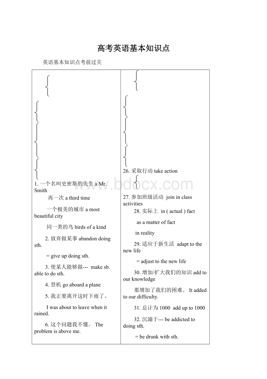 高考英语基本知识点.docx_第1页