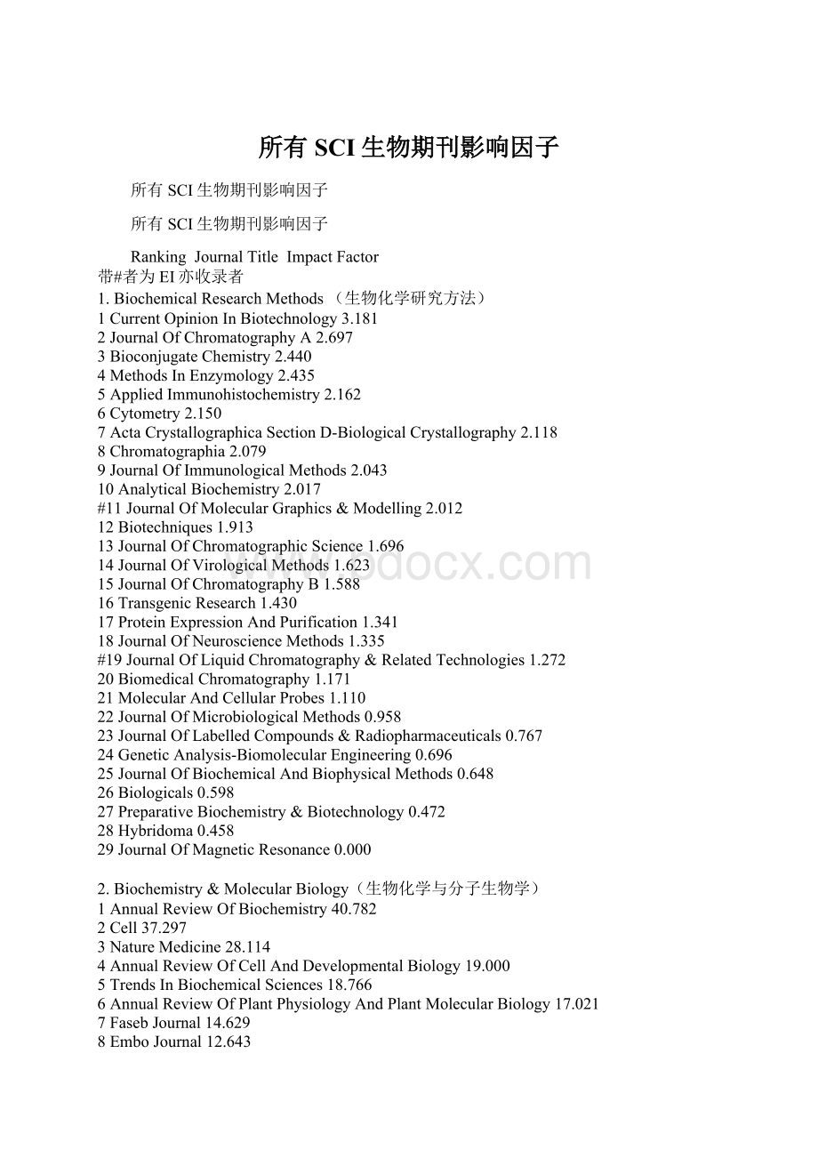 所有SCI生物期刊影响因子Word下载.docx_第1页