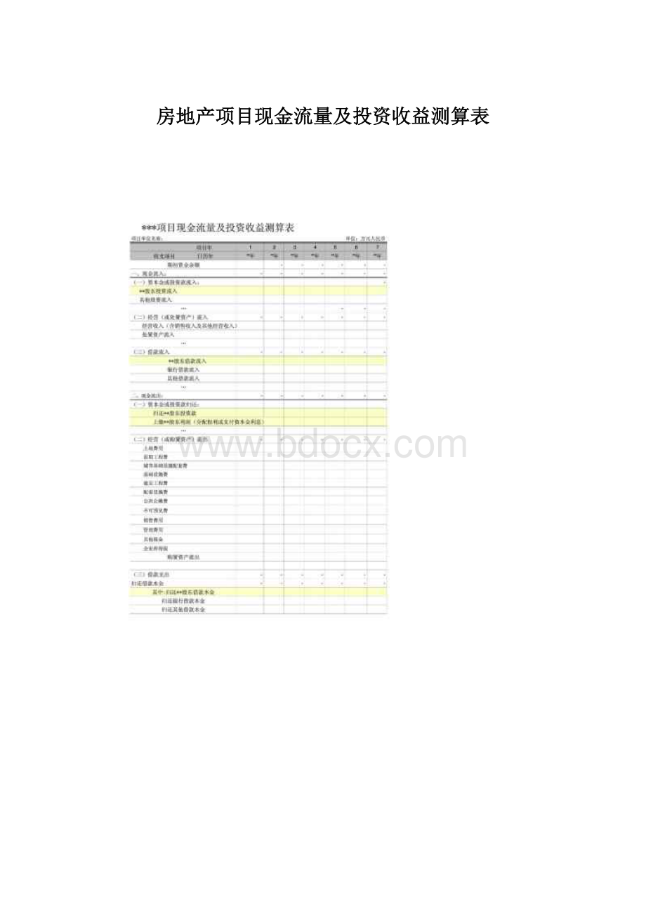 房地产项目现金流量及投资收益测算表Word文档格式.docx_第1页