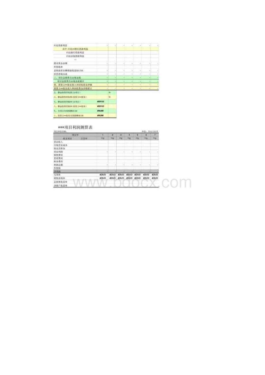 房地产项目现金流量及投资收益测算表Word文档格式.docx_第2页