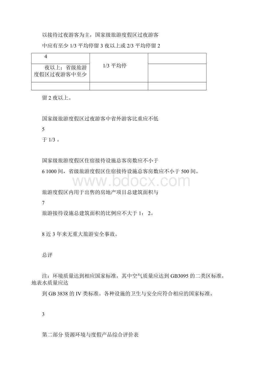 旅游度假区等级划分细则与评分表.docx_第3页