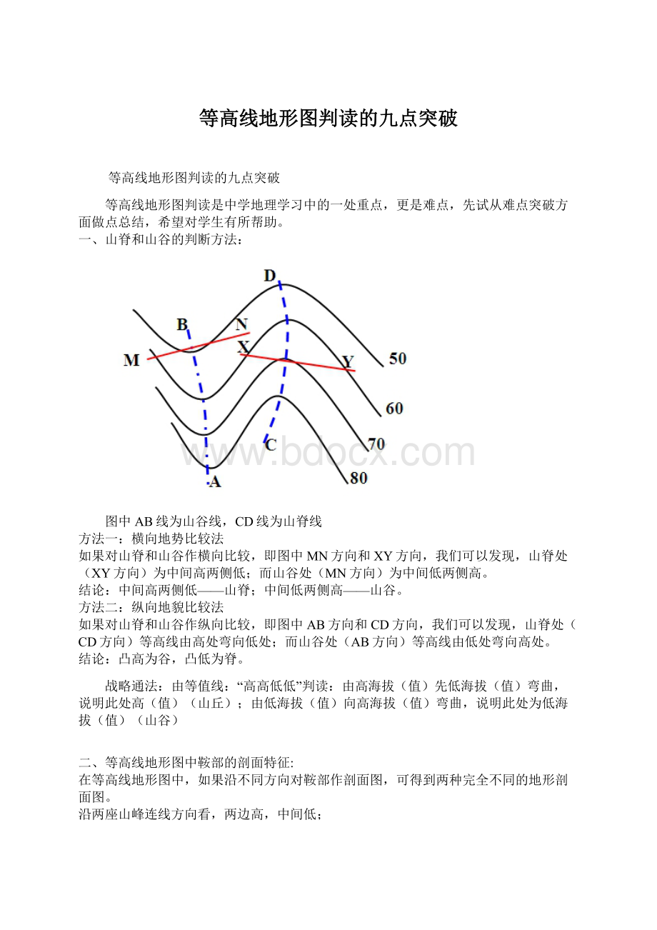 等高线地形图判读的九点突破.docx