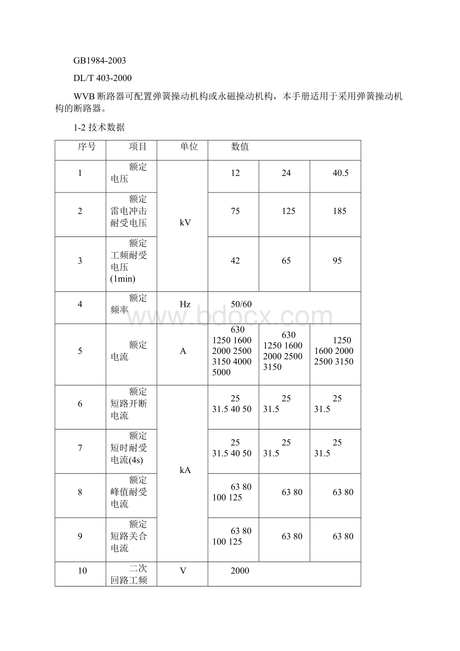 整理WVB 真空断路器说明书.docx_第3页