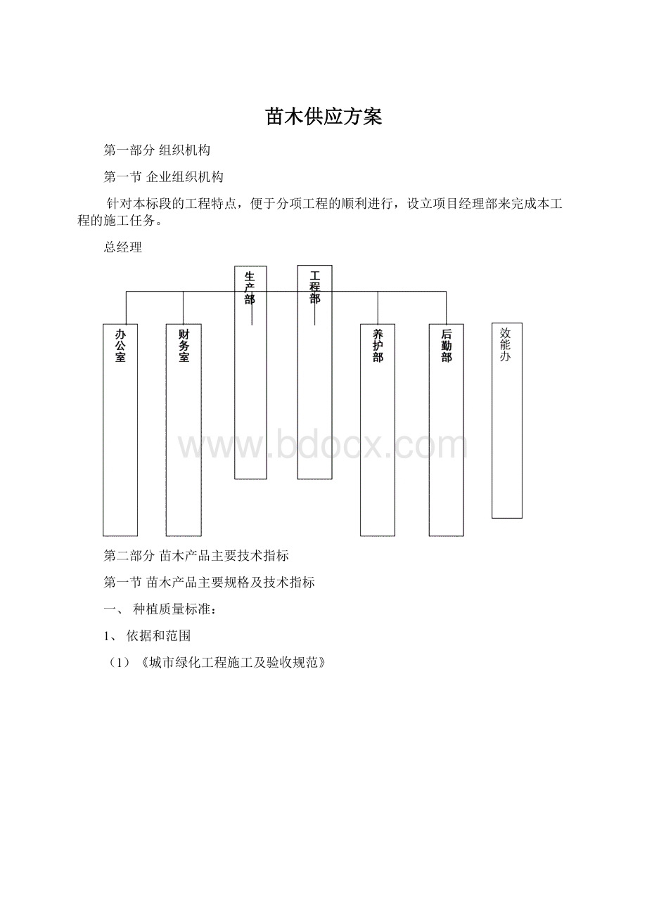 苗木供应方案.docx