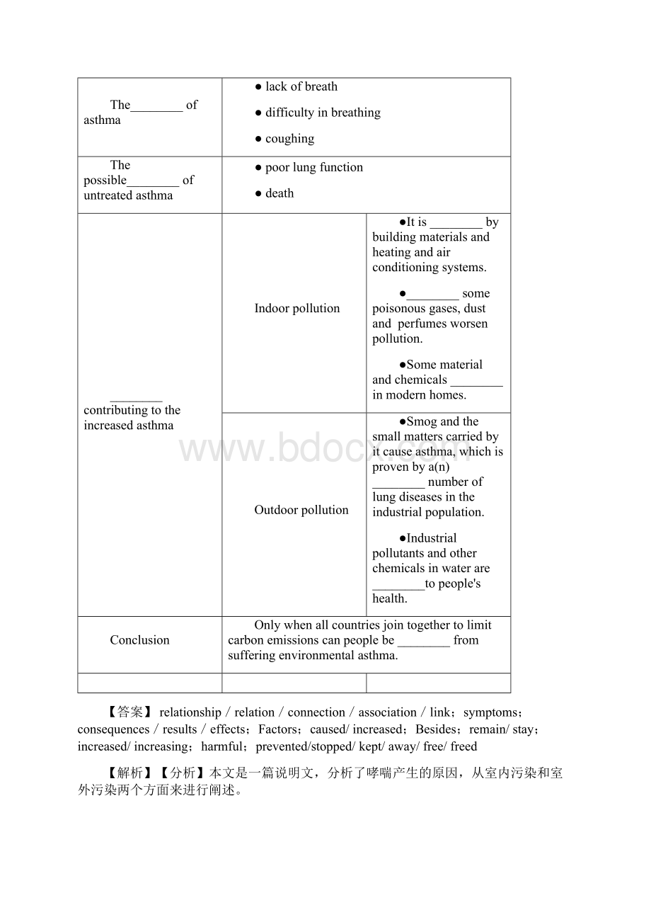 高考英语任务型阅读训练经典题目附答案Word文件下载.docx_第2页