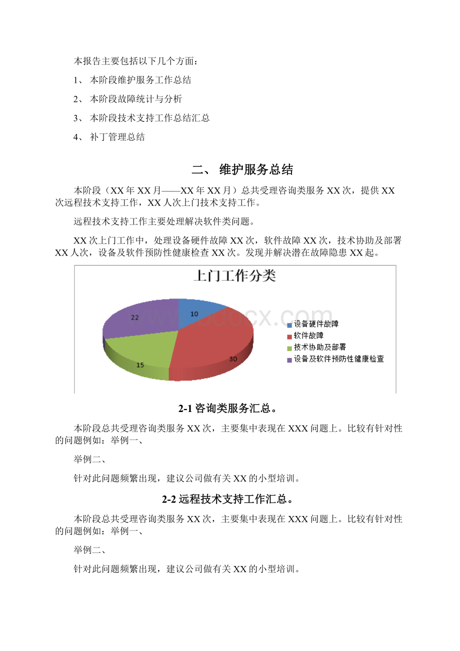 IT运维服务报告.docx_第2页